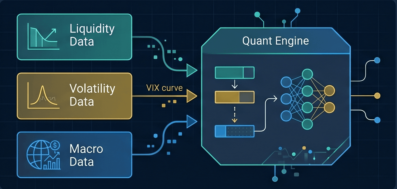 QuantScopeX portfolio atlas panel